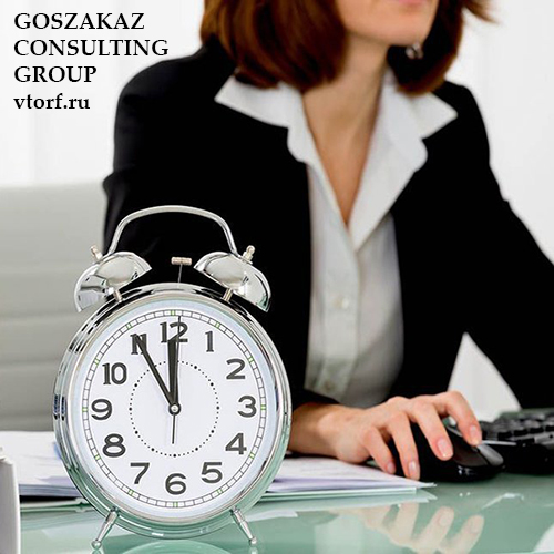 Срок получения банковской гарантии в Липецке от GosZakaz CG